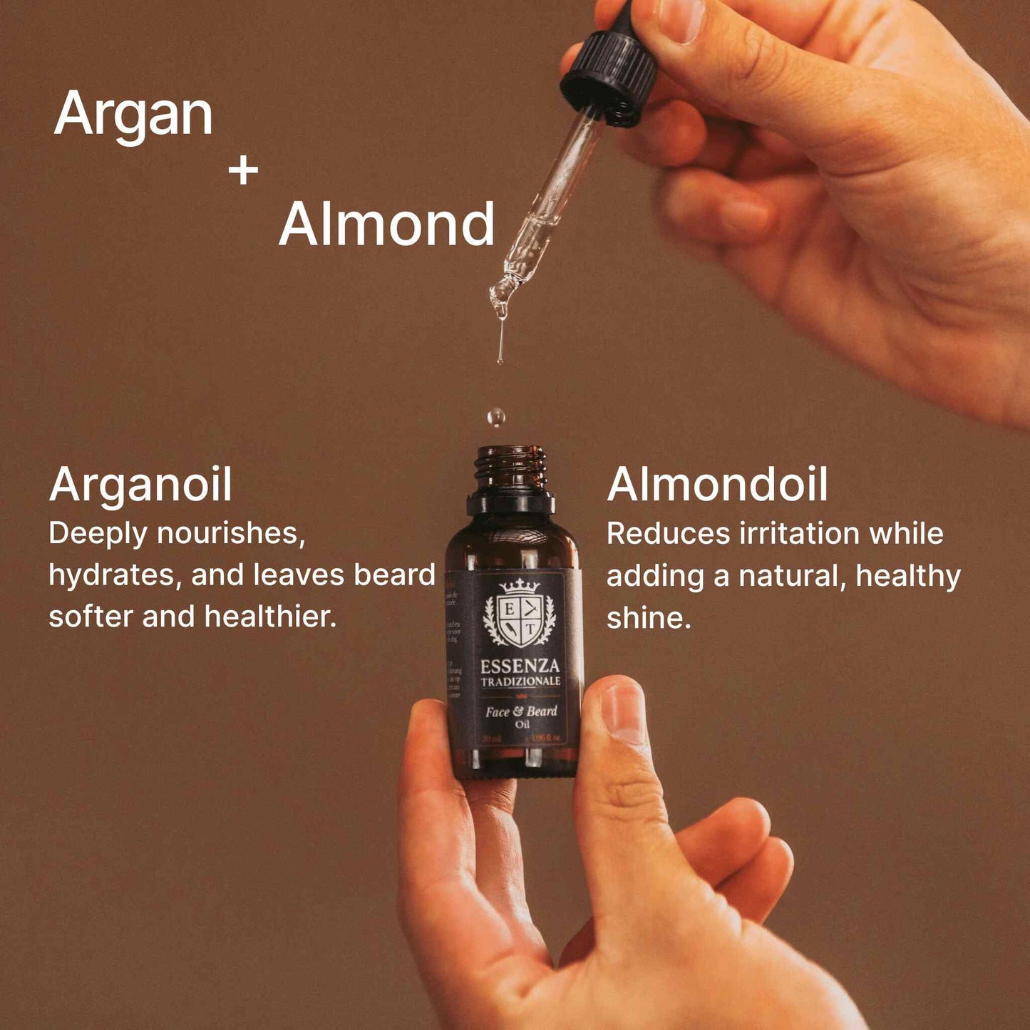 Face & Beard Oil